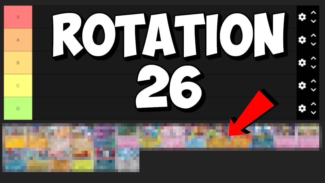 Rotation 2026: Die neue Meta wird komplett anders!
