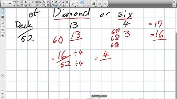 Probability with Cards Grade 12 data Management Lesson 4 3 10 16 13)