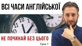 УРОК 7. ЧАСИ В АНГЛІЙСЬКІЙ МОВІ ПОЯСНЕННЯ ГРАМАТИКА. АНГЛІЙСЬКІ ЧАСИ ГРАМАТИКА ПОЯСНЕННЯ