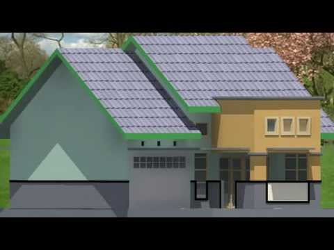 Biaya Jasa  Desain  Rumah MURAH  0813 4645 6180 YouTube