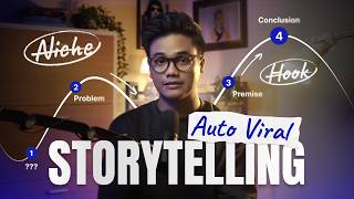 Kenapa Konten Kamu Gak Viral? (Bukan Karena Niche atau hook)