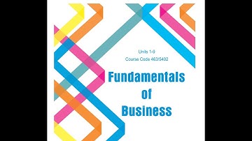 Fundamentals of Business Code 5402, 8402, 463, Unit 3, AIOU