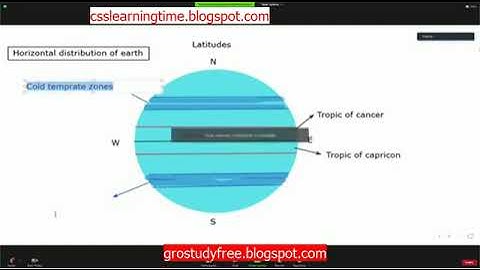 15 GSA Lect 15 - Latitudes, Longitudes, Global Wind System
