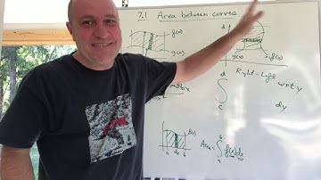 Calculus 2, Ch 7.1, Area between Curves