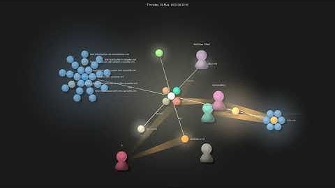 Gource visualisation: kristijanhusak/vim-dadbod-ui on 2020-08-05