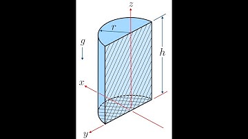 collapse of a cylindrical water column