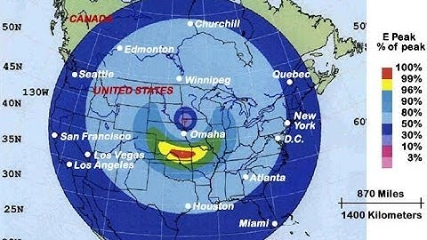The facts about EMP and Faraday Cages
