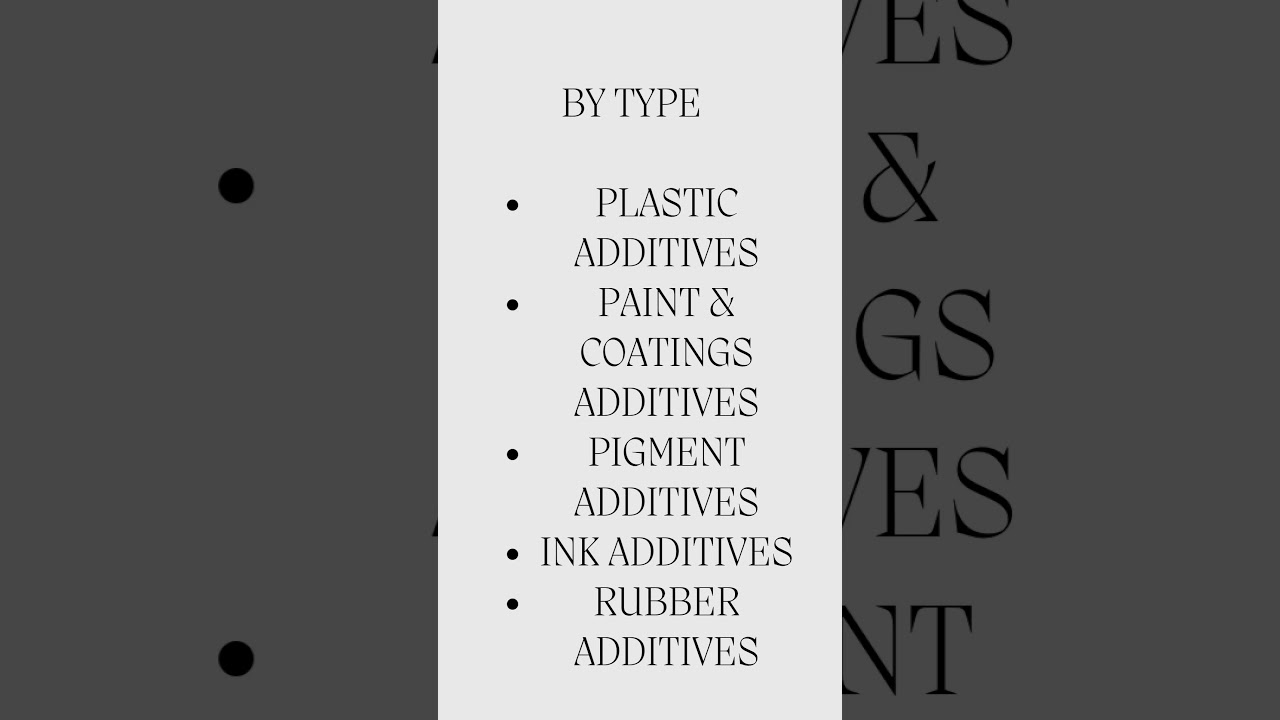 Unbelievable Market Growth: What's Behind the 2023 Performance Additives Boom?