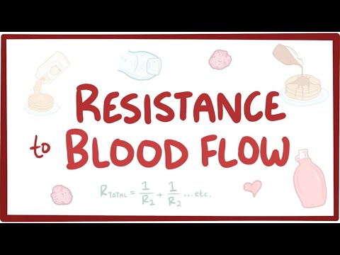 Video: Kada se dužina krvnog suda povećava?