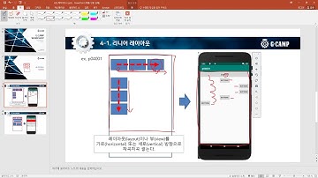 [T44] 자바기반 안드로이드(Android) 04강_레이아웃-II