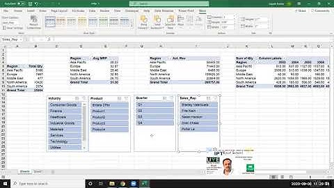Slicer in Pivot Table in Hindi