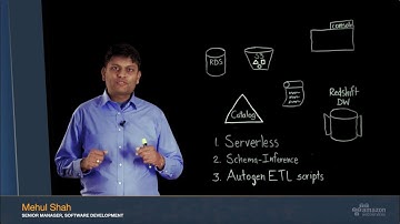 What is AWS Glue?