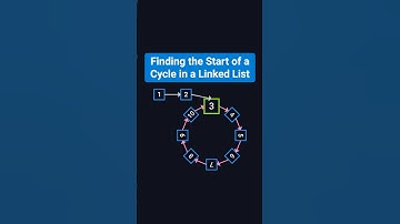 Finding the Start of a Cycle in a Linked List | Coding Interview Must-Know