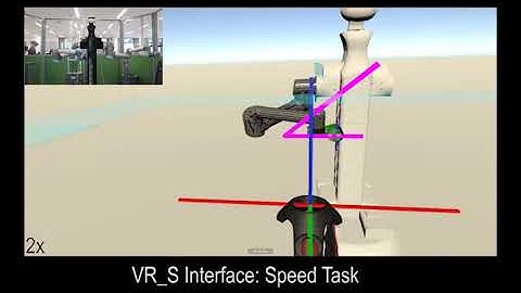 Assessing the Suitability and Effectiveness of Mixed Reality Interfaces for Robot Teleoperation