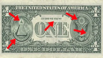 Was ist das Zeichen für US-Dollar?