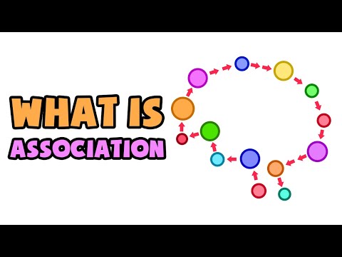 Video: Wat word bedoel met assosiasiereël?
