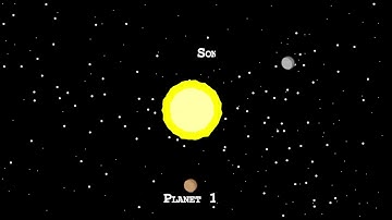 swing by gravity assist