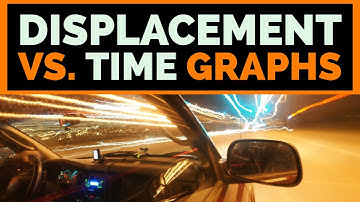 Displacement Time Graphs Explained