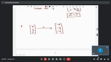 NPTEL|| Symmetry & Group Theory Interactive Session- 5