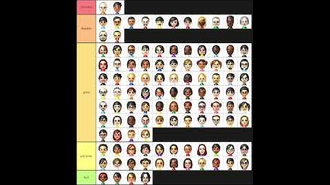 basically my opinions on HafzaProduction