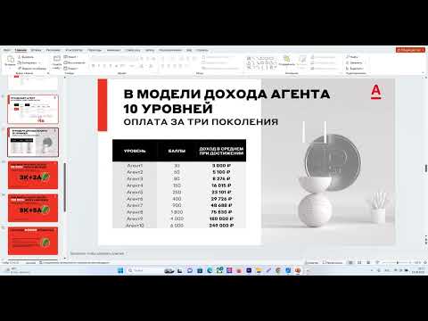 О проекте от Альфа-банка "Свой в Альфе". Продукты, доходы.