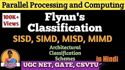 Flynn’s Classification | SISD,SIMD,MISD,MIMD |  PPC Lecture 4| Shanu Kuttan | Hindi