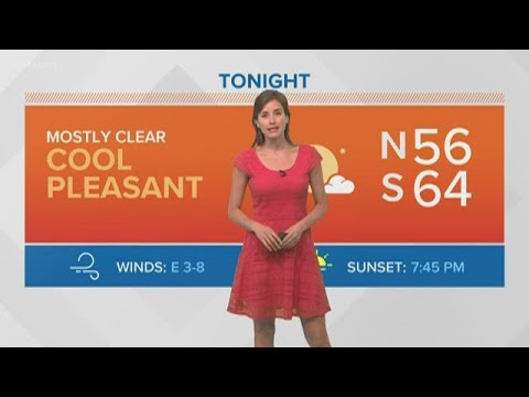 Weather: Very pleasant weather to start the week - YouTube