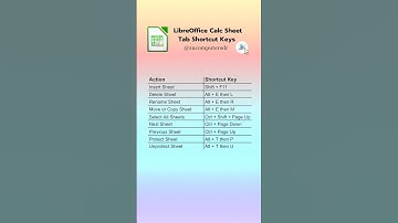 LibreOffice Calc Data Tab Shortcut Keys #libreofficecalc #libreoffice #sheet #shortcutkeys #calc