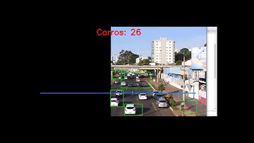 Contagem de Carros em Uberlandia - Python