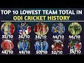 Top Lowest Team Total in ODI Cricket History | Lowest Team Score In ODI Cricket History