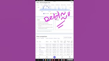 HCL tech share analysis💥HCL Tech share target | HCL Tech Result 2023 #hclshare #shorts #viral #nse