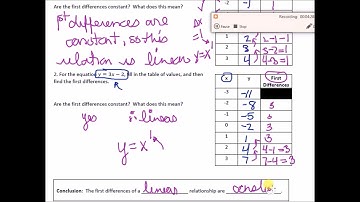 MPM2D 4.1 Investigate Non-Linear Relations