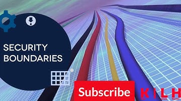 Lesson 2:What are Security Boundaries of Operating System ||| Operating System Security |kalilinux