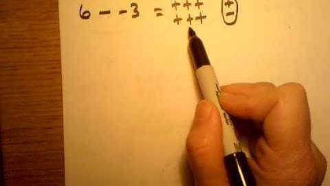 Adding and Subtracting Integers Part 1 of 2