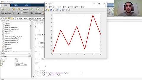 Aula de revisão de Cálculo Numérico (Parte 1)