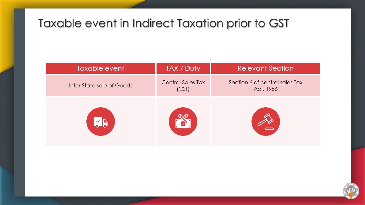 gst assignment for students