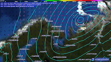 ATMOGRAPH ModelVis - Analyzing GFS Model Data