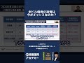 米ドル債券の投資は今がチャンスなのか? #債券投資 #債券運用 #投資初心者 #shorts