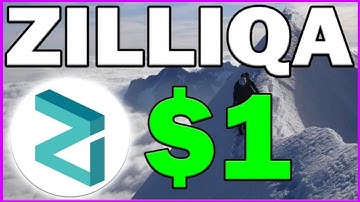 ZILLIQA PRICE PREDICTION 2021