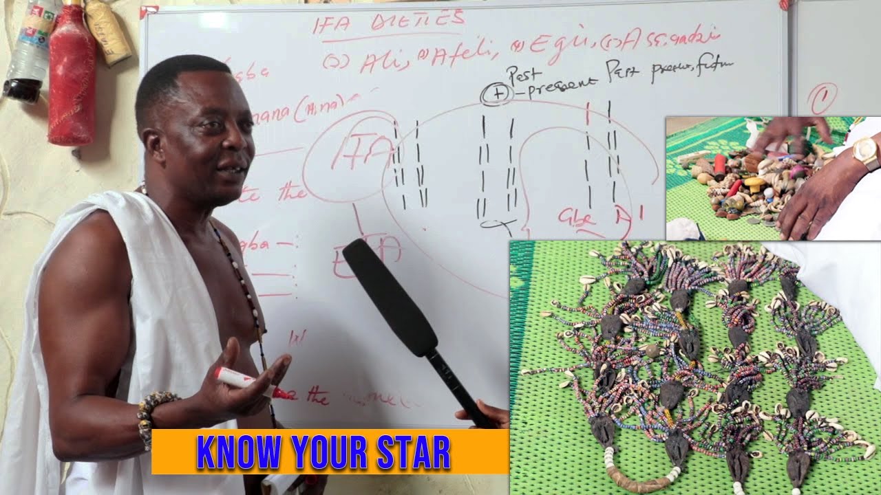 IFA \ eFA SCHOOL ACADEMY  || TO  KNOW WHY YOU ARE ON EARTH .