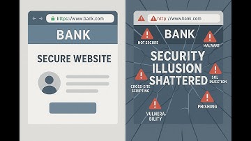 How To Hack a Website: The Techniques That Actually Work in 2025 #WebsiteHacking #EthicalHacking