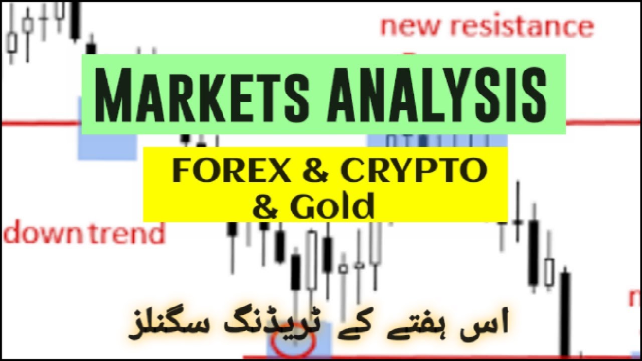 🔴 Trading ideas forex and gold for beginners 20 to 24 march trading