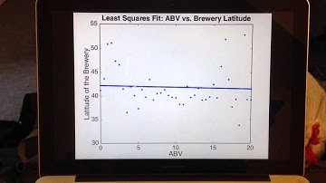 Data Incubator Challenge Video