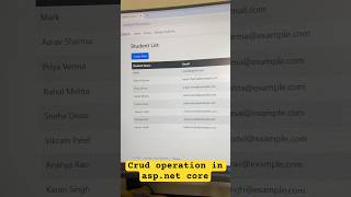 Crud operation in asp.net #shorts #aspnetcore #crudoperations
