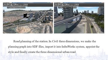China Railway First Survey and Design Institute - ASDF