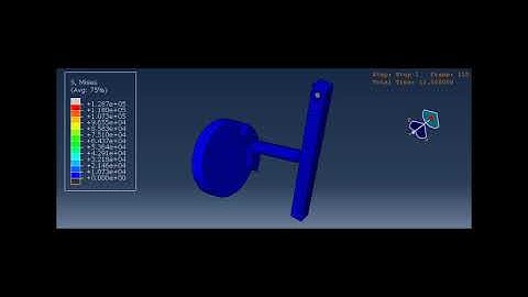 brake disc mechanism in abaqus