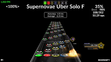 Uber Solo F Near FC to RB