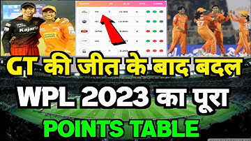 WPL POINTS TABLE 2023 ! RCB VS GT ! after match point table  ! wpl 2023 points table  ! rcb vs gt