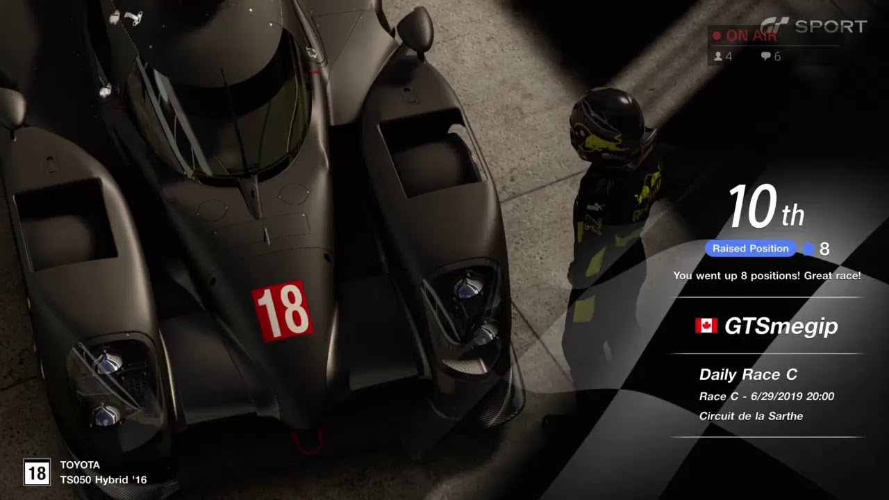 GTSmegip's Live Broadcast Test, Daily Races