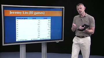 Intro to statistics with R - Wrapping up Measures of Variability